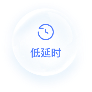 低延时