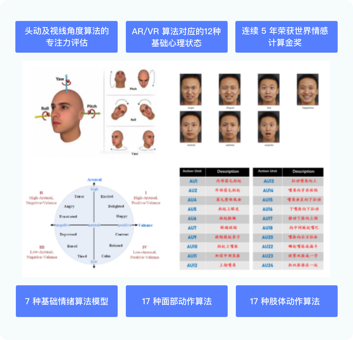多种算法积累