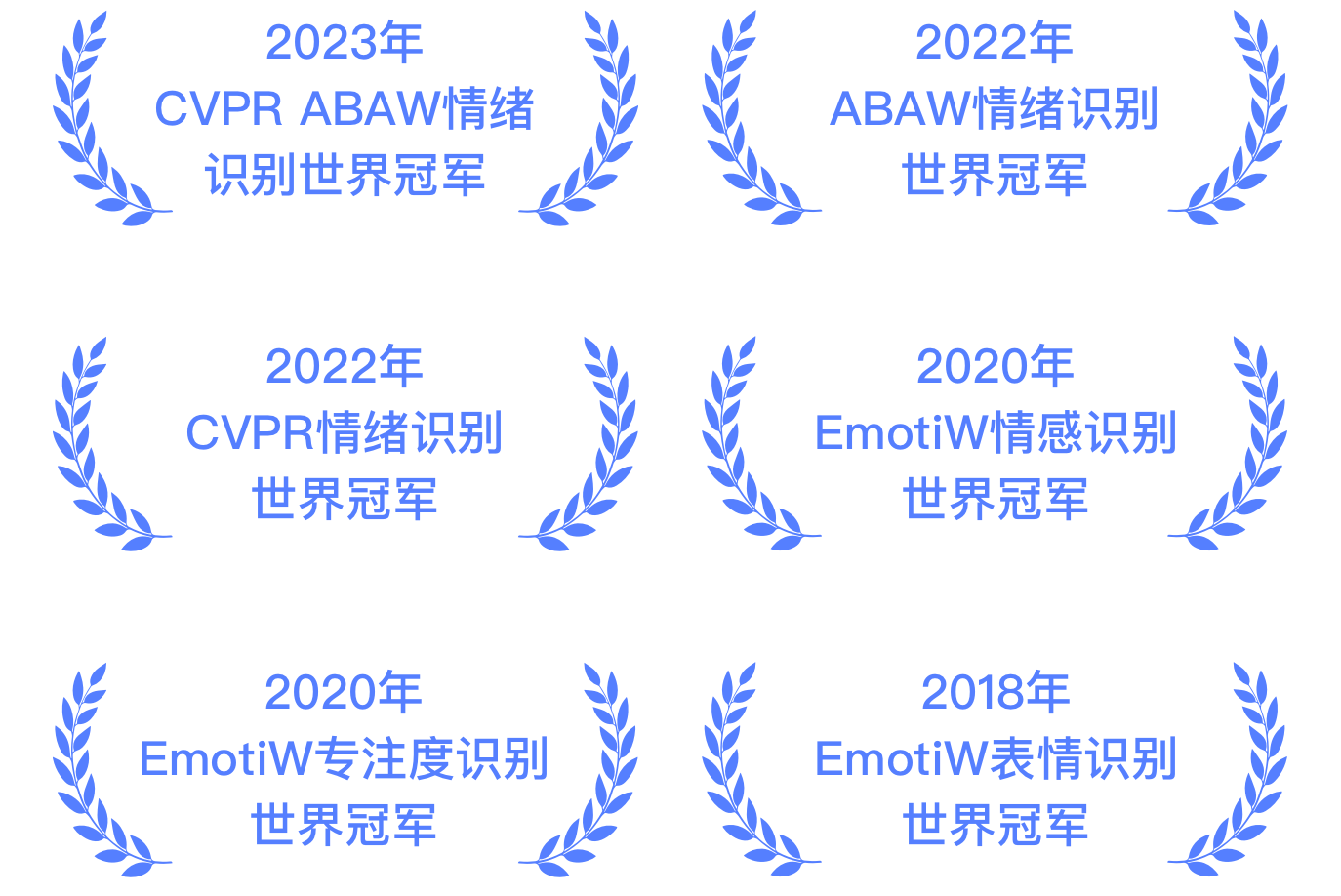 5次世界冠军